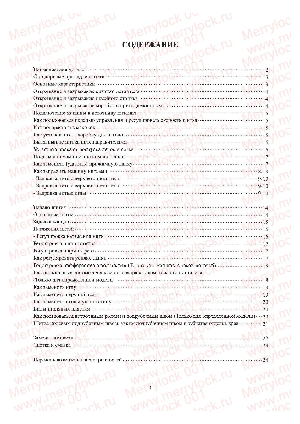 СОДЕРЖАНИЕ Наименования деталей...