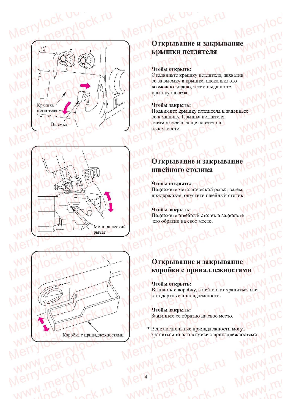 Открывание и закрывание крышки петлителя, Открывание и закрывание швейного столика, Открывание и закрывание коробки с принадлежностями