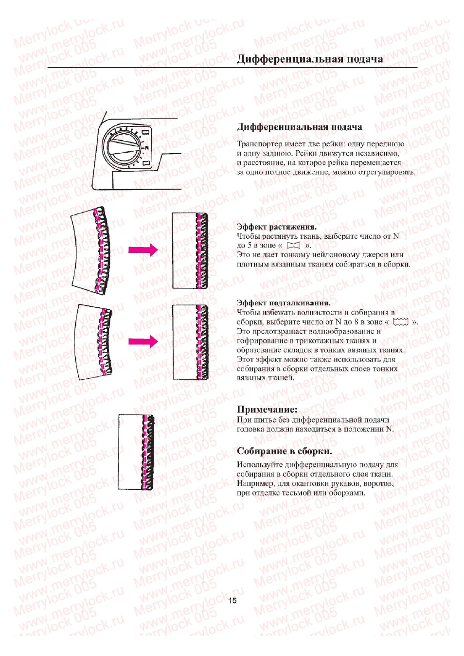 Дифференциальная подача, Примечание, Собирание в сборки