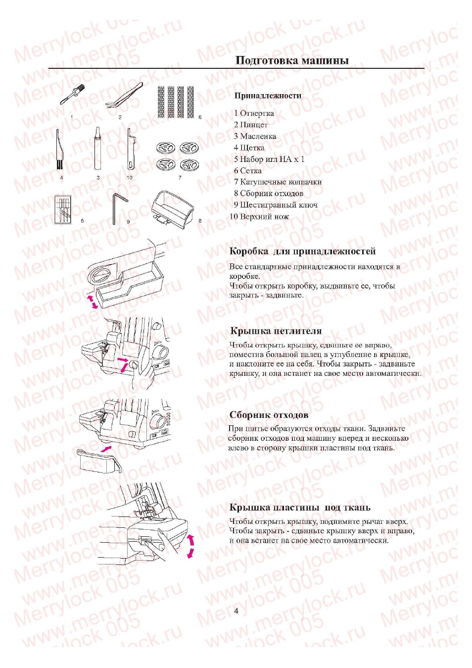 Коробка для принадлежностей, Крышка петлителя, Сборник отходов