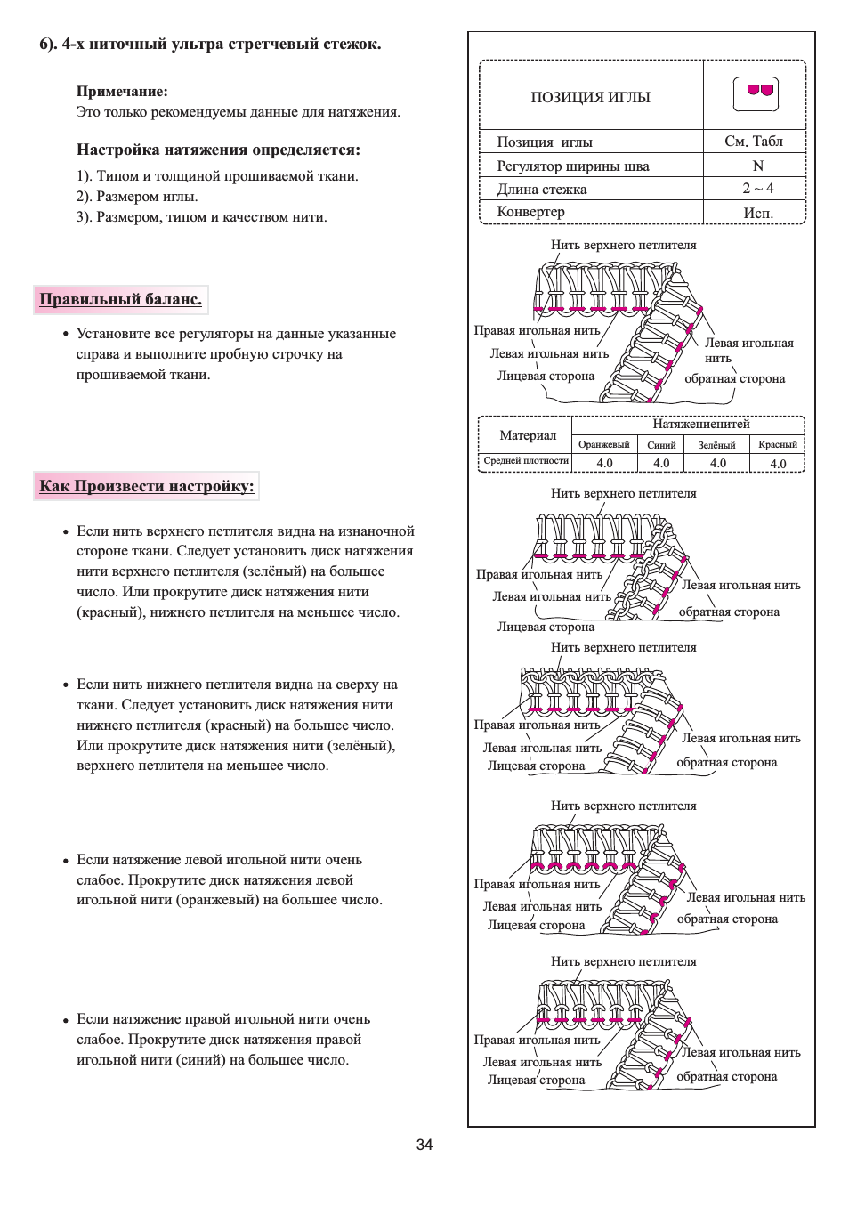 6). 4-х ниточный ультра стретчевый стежок, Настройка натяжения определяется, Как произвести настройку: правильный баланс