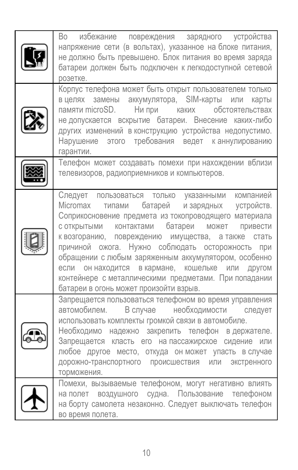 Во избежание повреждения зарядного устройства напряжение се...