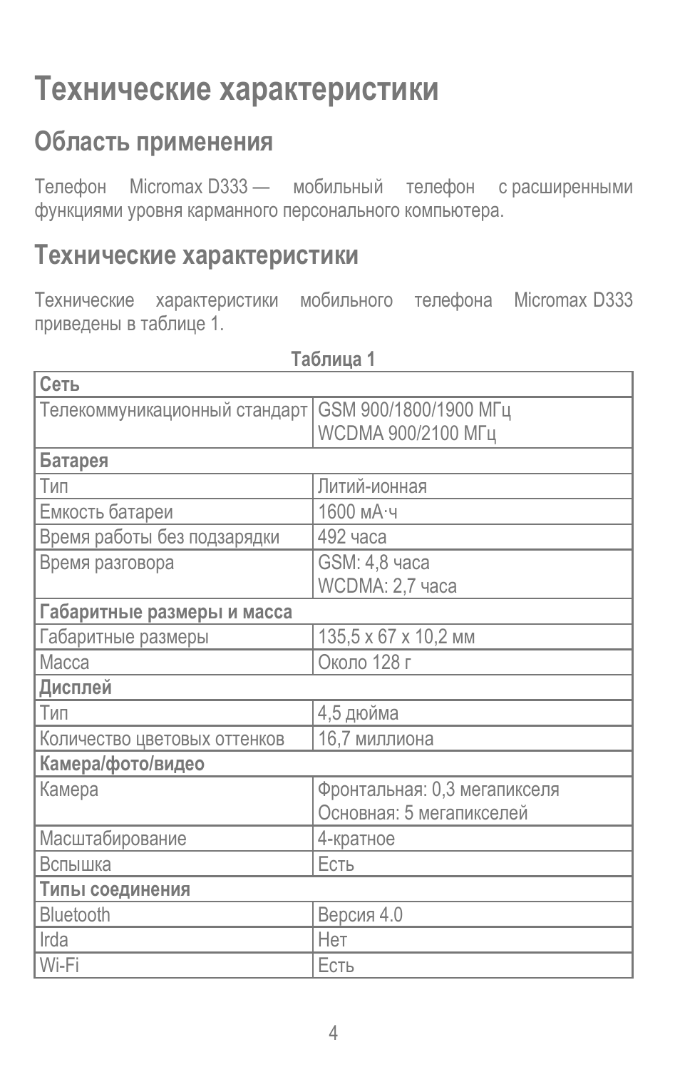 Технические характеристики, Область применения