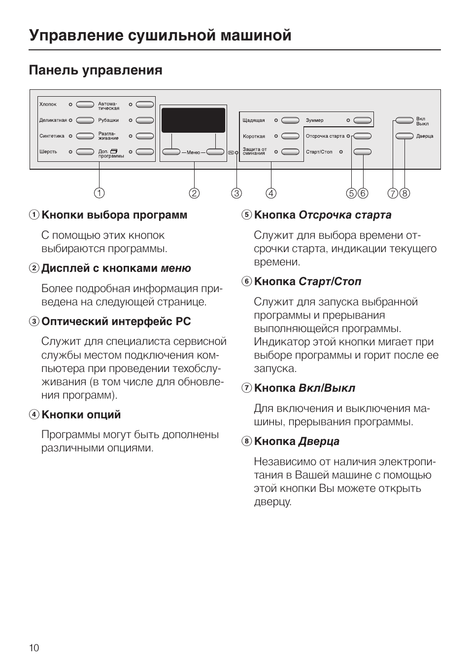 Управление сушильной машиной 10, Панель управления 10, Управление сушильной машиной