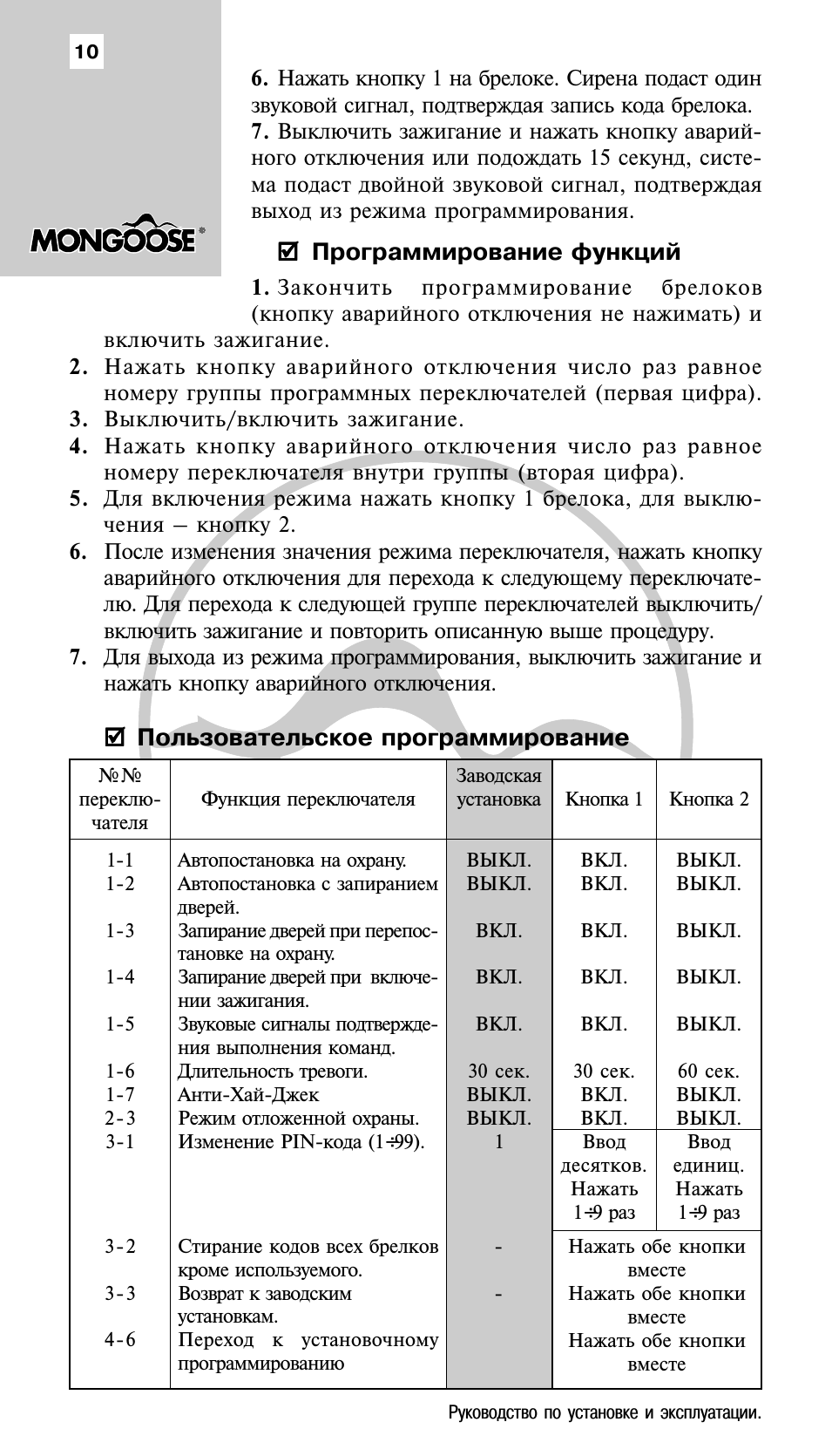 Программирование функций, Пользовательское программирование