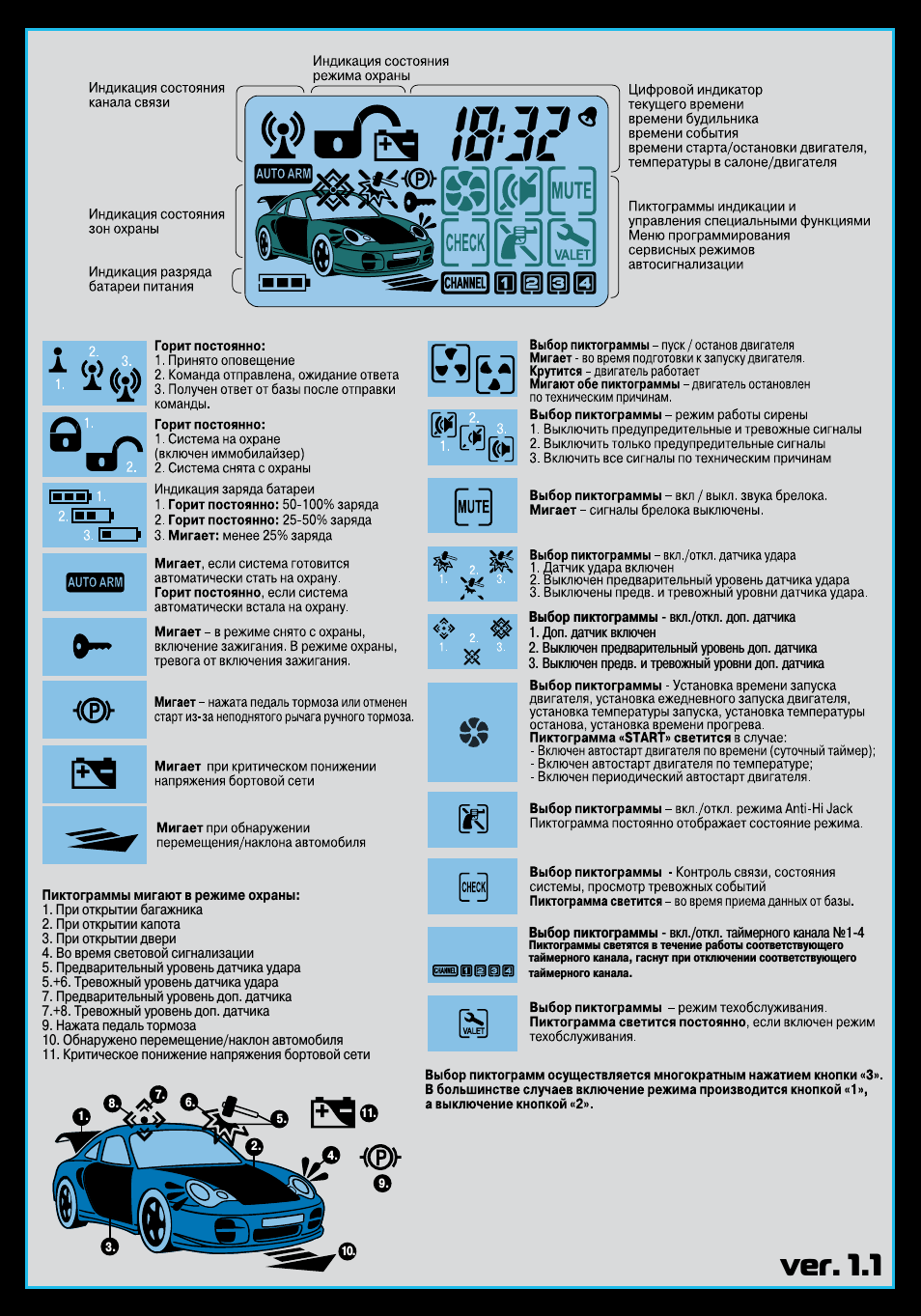 Нивз, Ver. 1.1