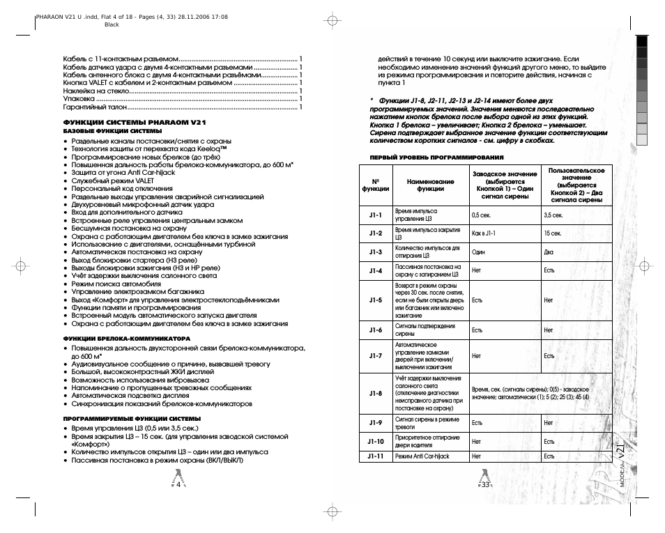 контактным разъемом ...........................................