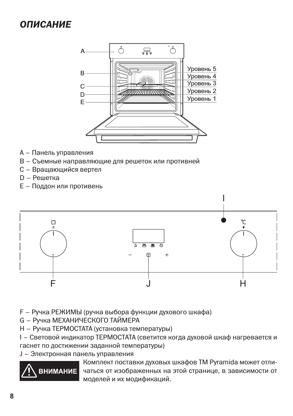 Описание, Fj h i