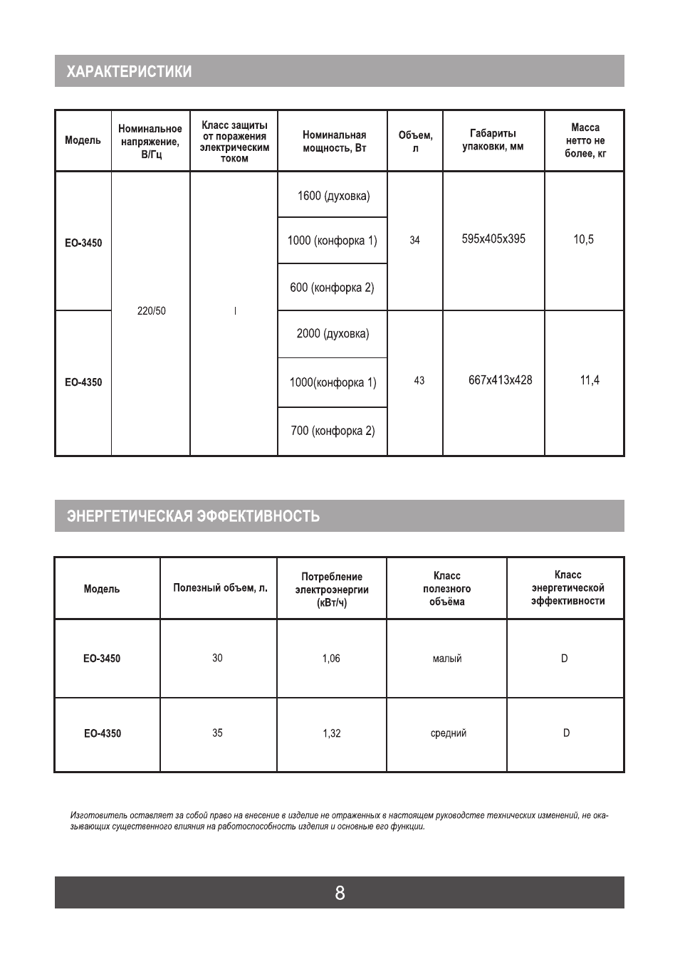 Характеристики, Энергетическая эффективность
