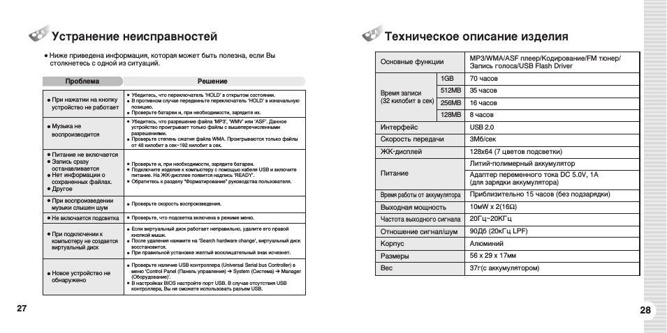 Устранение неисправностей, Техническое описание изделия