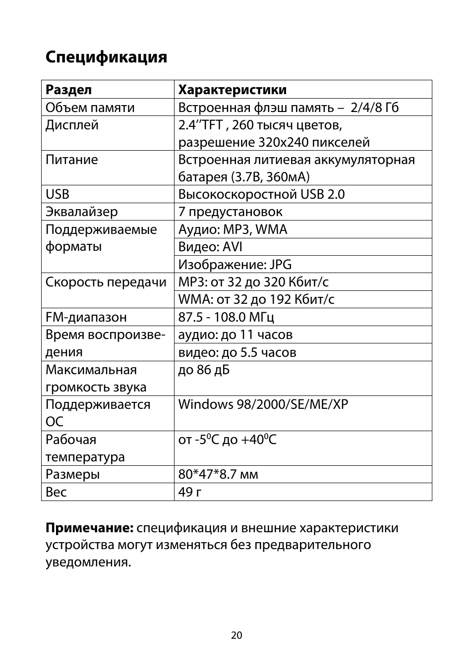 Спецификация