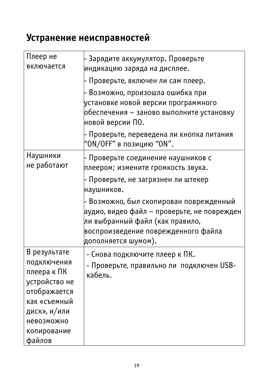 Транение неисправностей