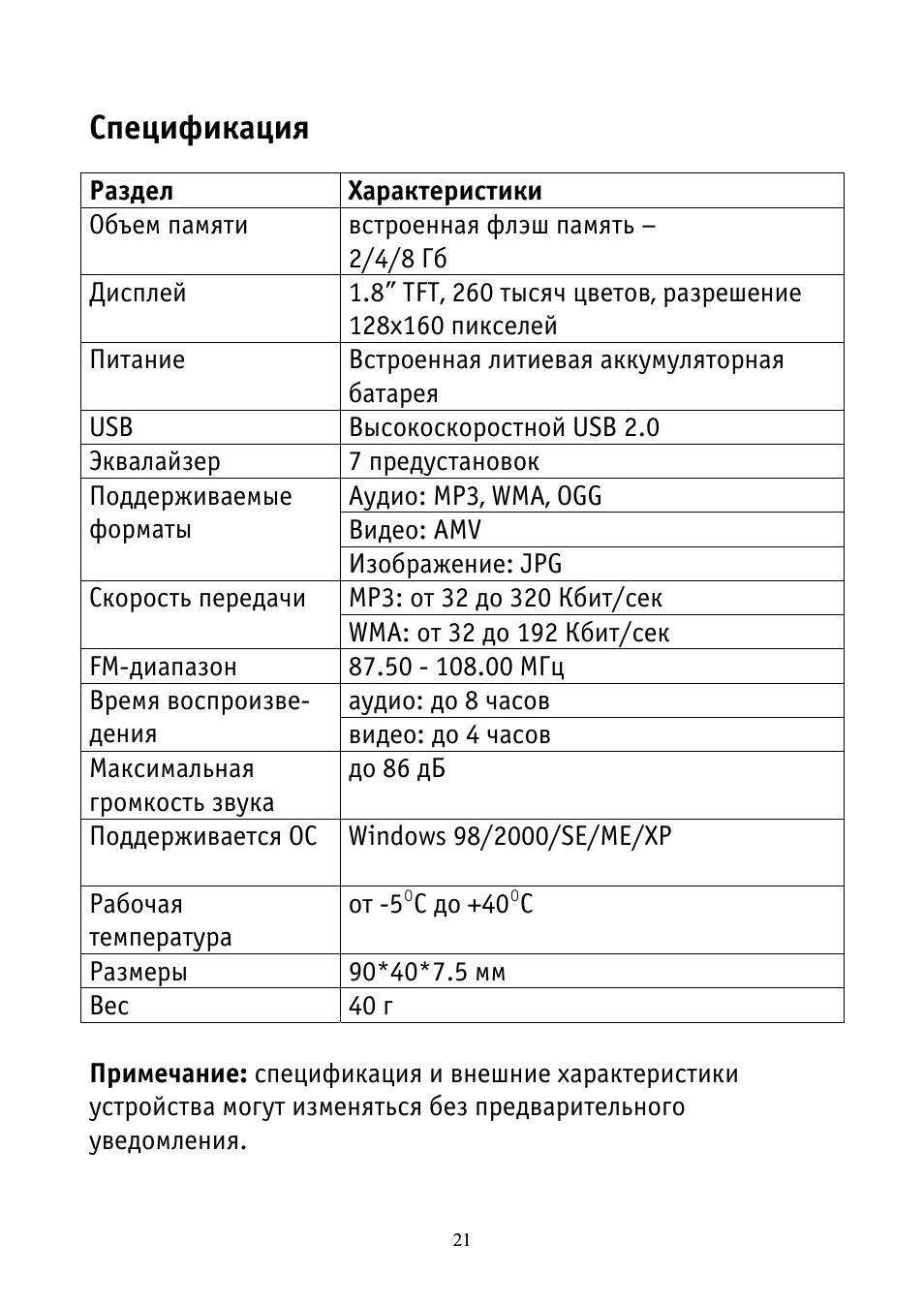 Спецификаци