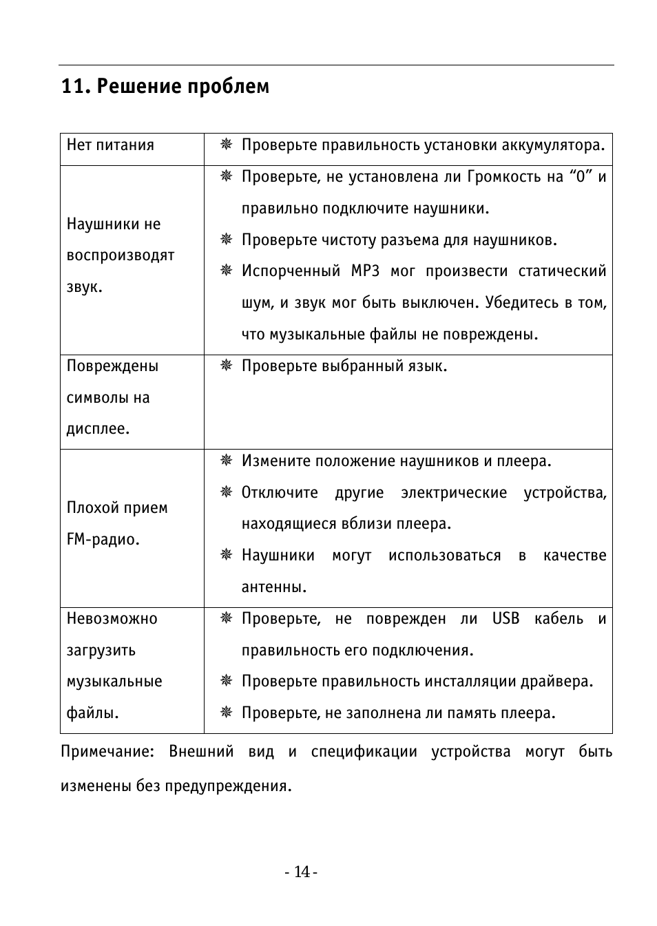 Решение проблем
