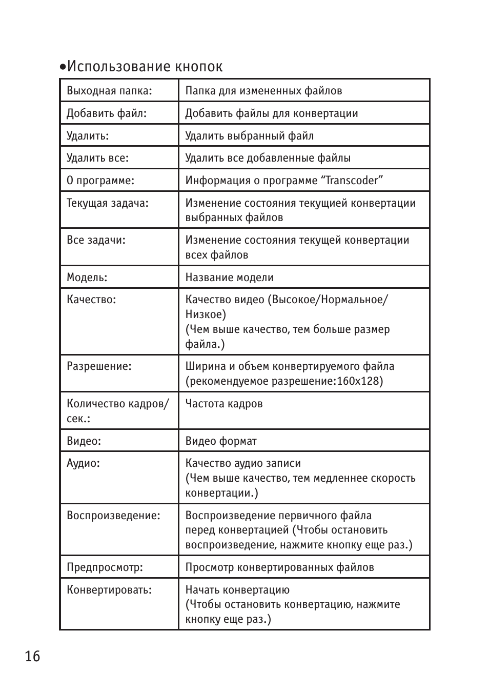 6 •использование кнопок