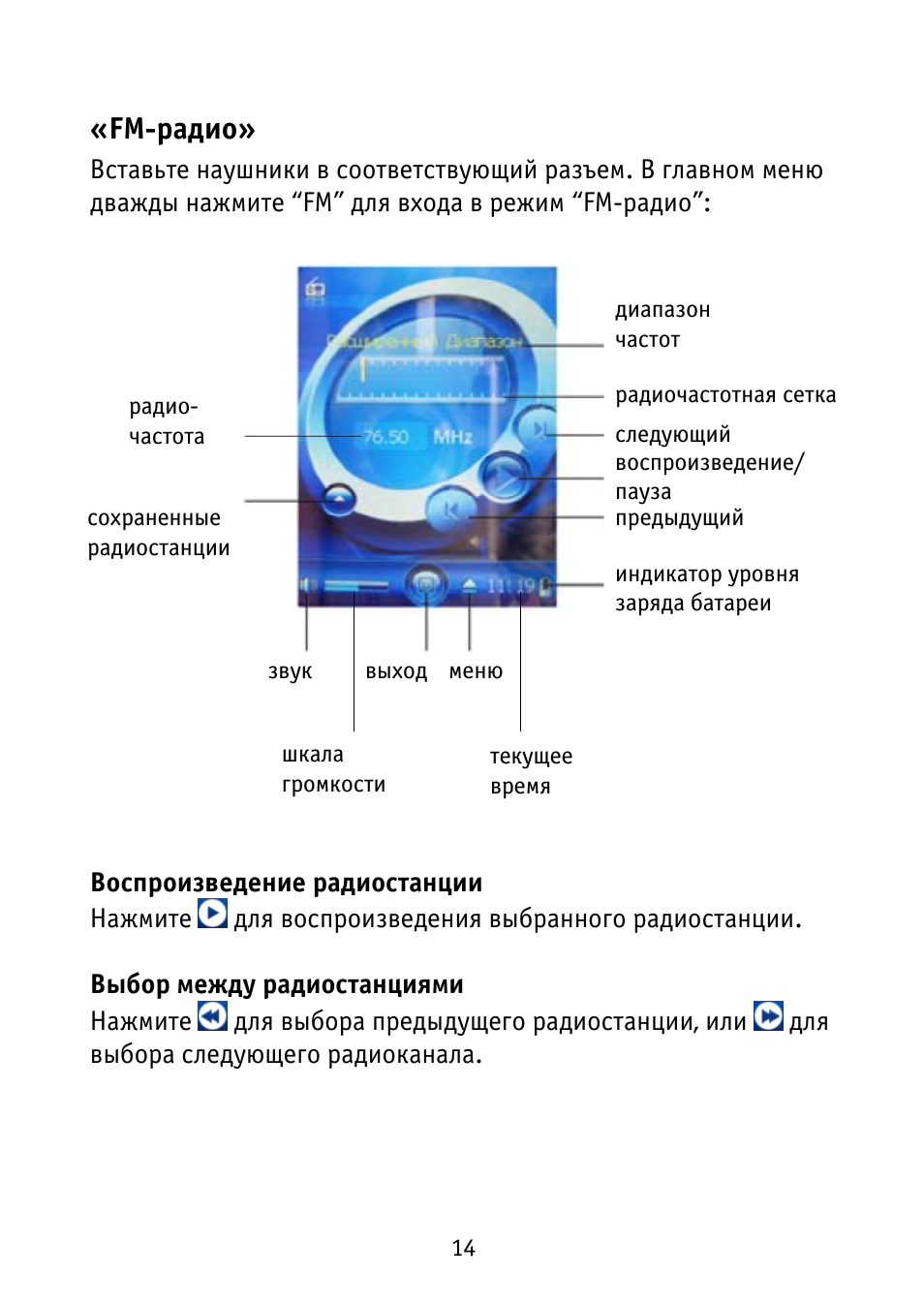 Fm радио