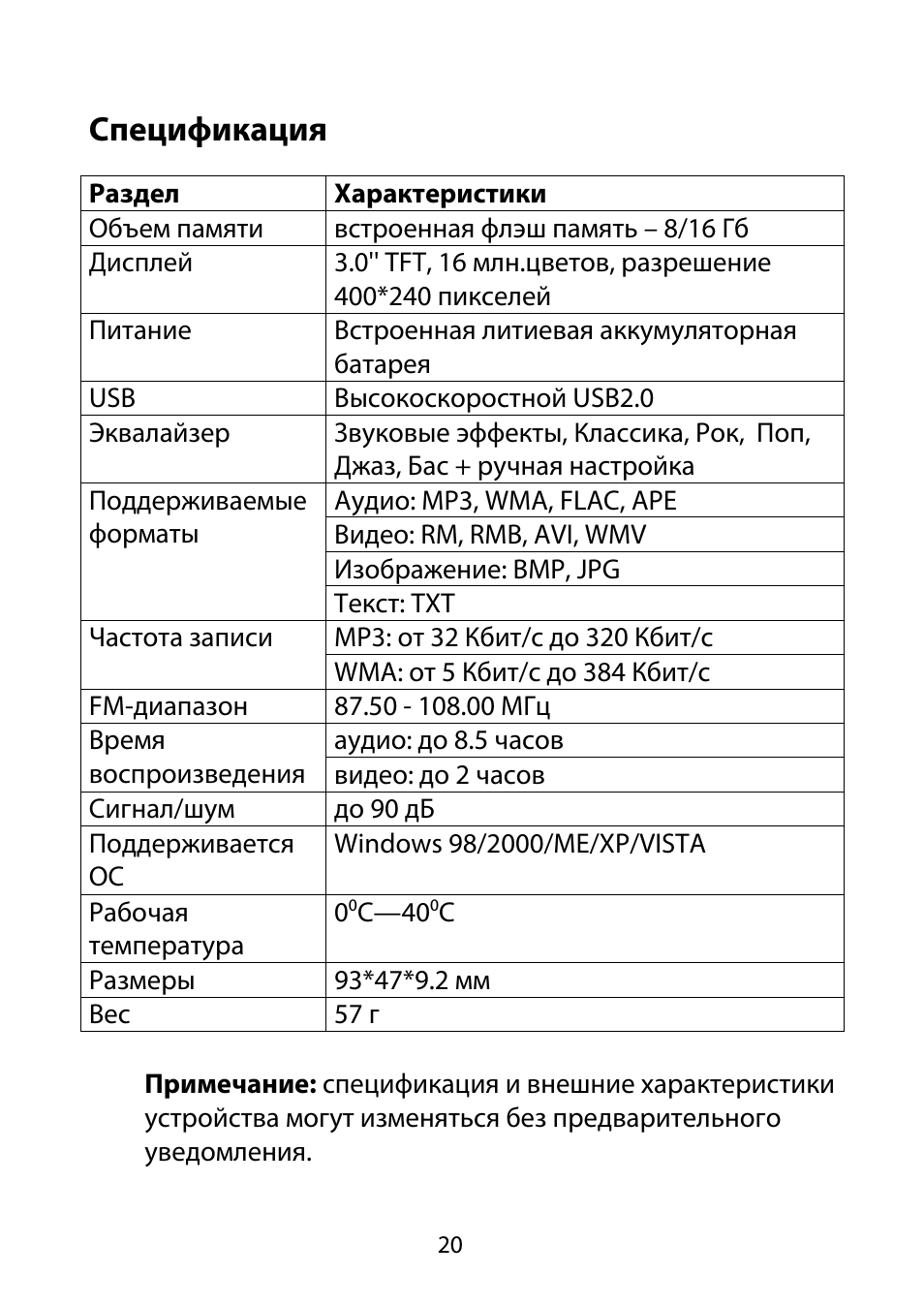 Спецификация