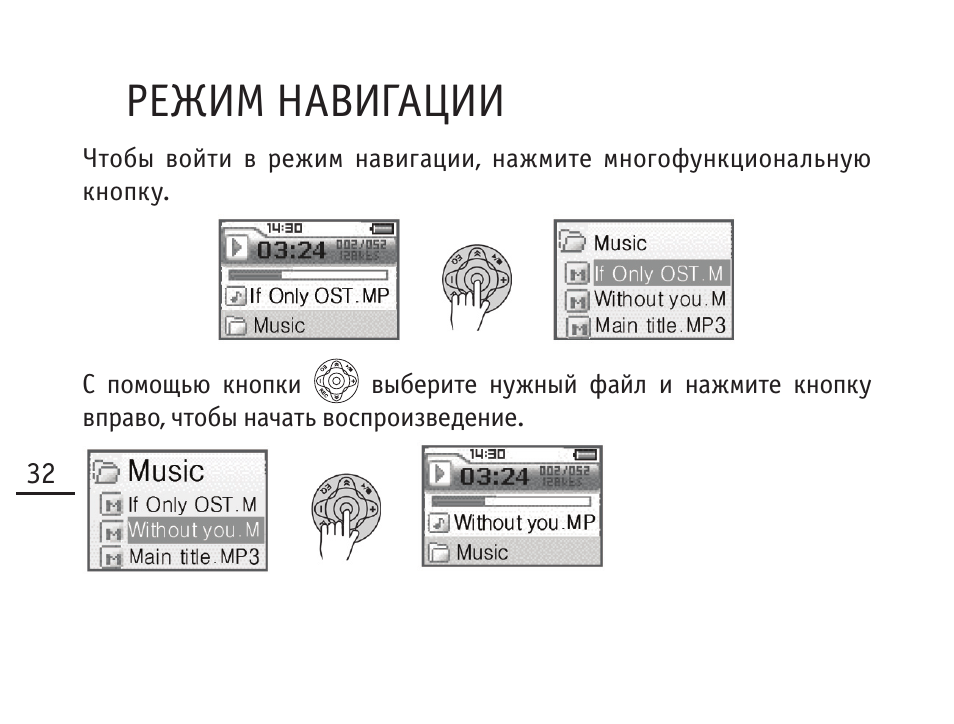Режим навигации