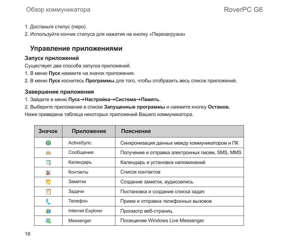 Roverpc g6, Управление приложениями, Обзор коммуникатора