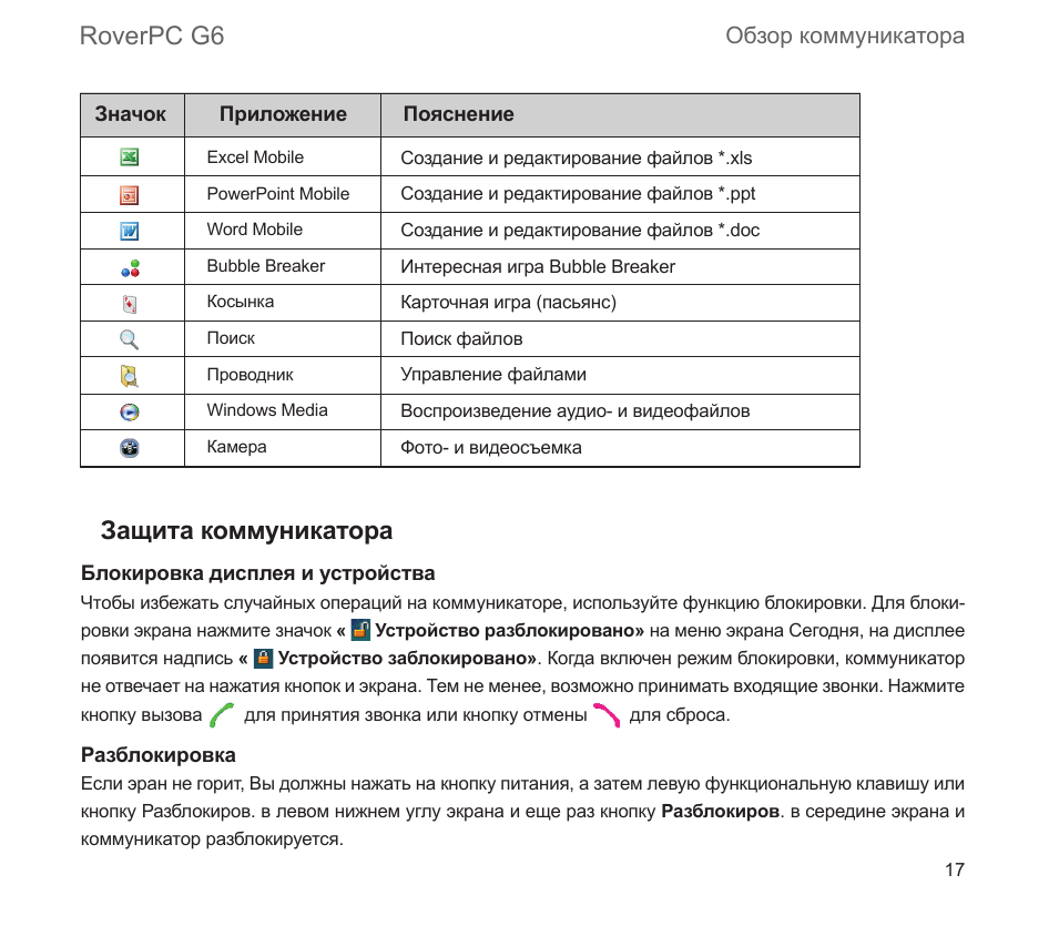 Roverpc g6 защита коммуникатора, Обзор коммуникатора