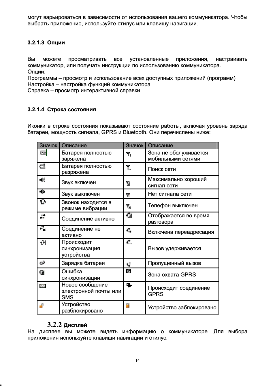 могут варьироваться в зависимости от использования вашего ко...