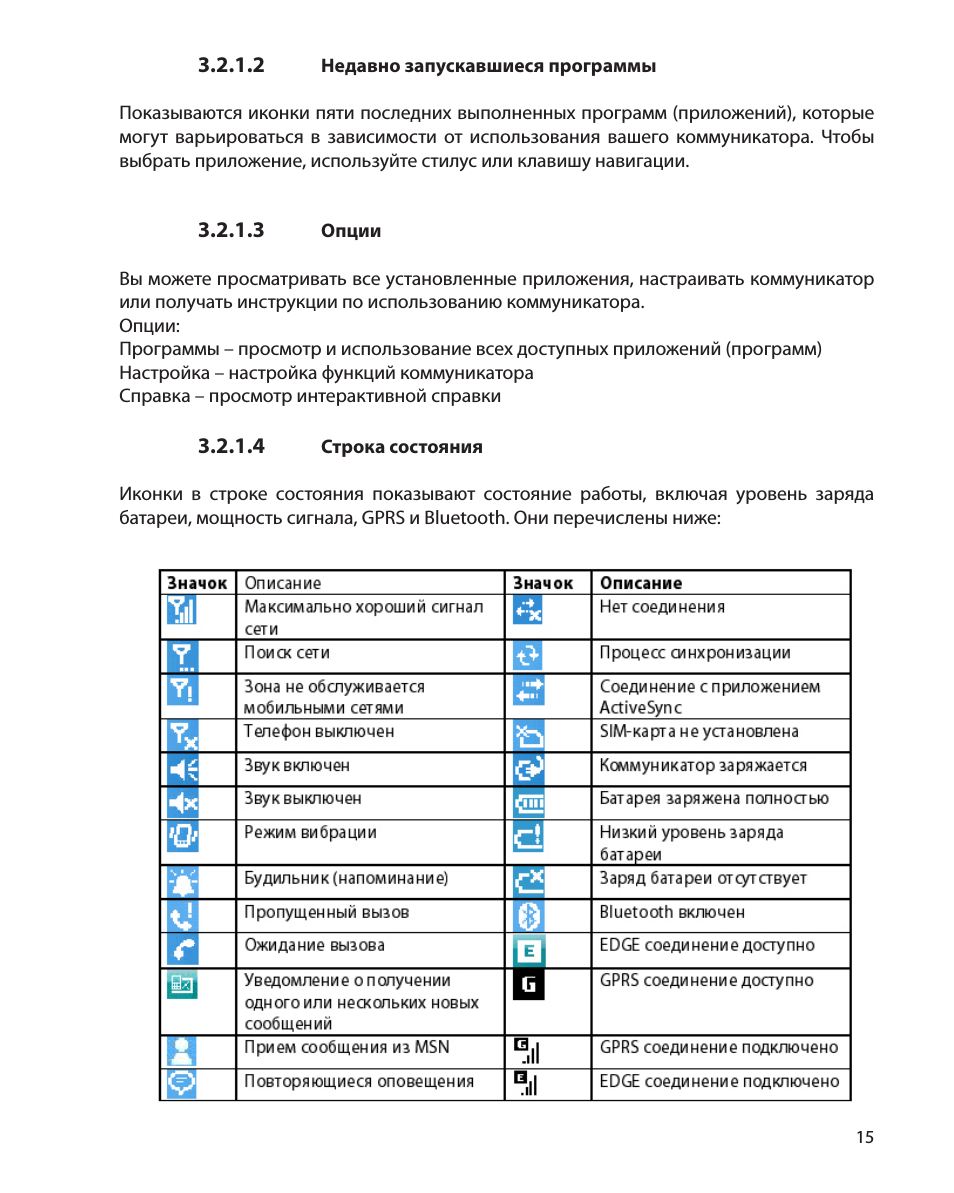    Недавно запускавшиеся программы Показываются иконки пяти ...