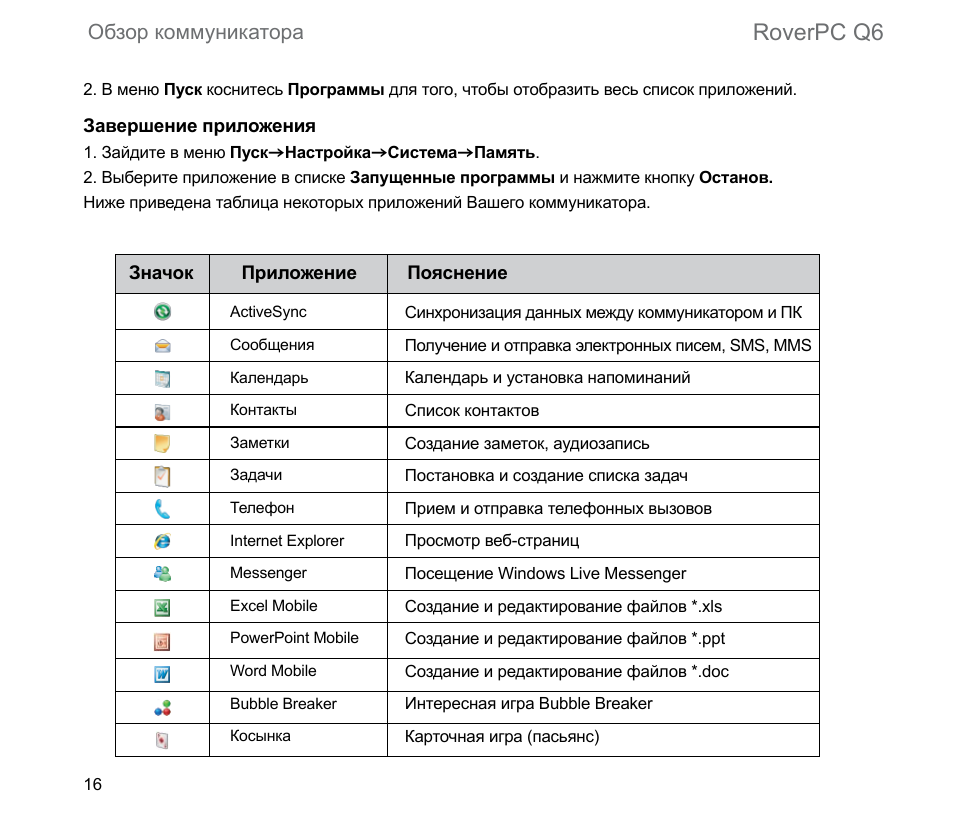 Roverpc q6, Обзор коммуникатора