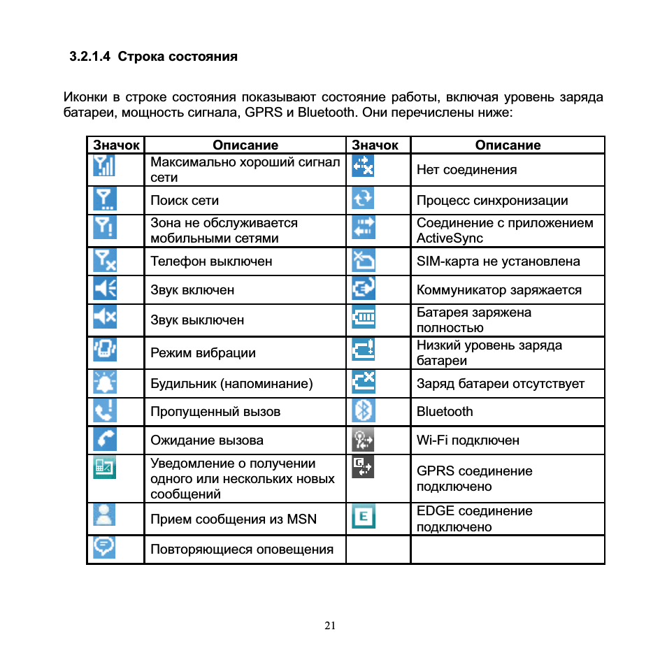  Строка состояния Иконки  в  строке  состояния  показывают  ...