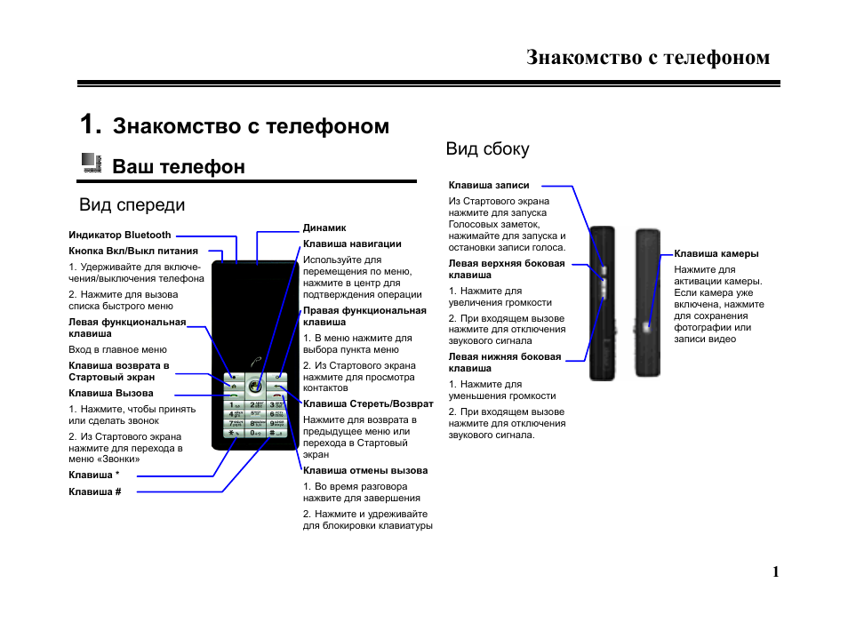 Знакомство с телефоном