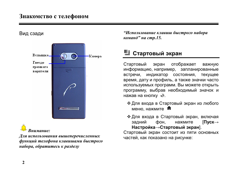 Знакомство с телефоном, Стартовый экран