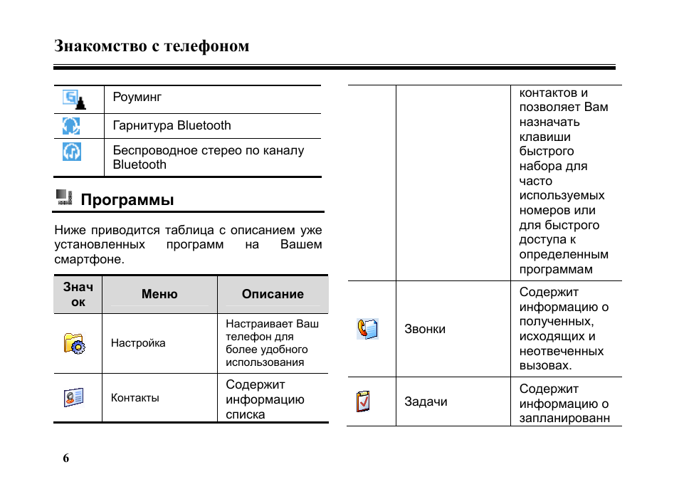 Знакомство с телефоном, Программы