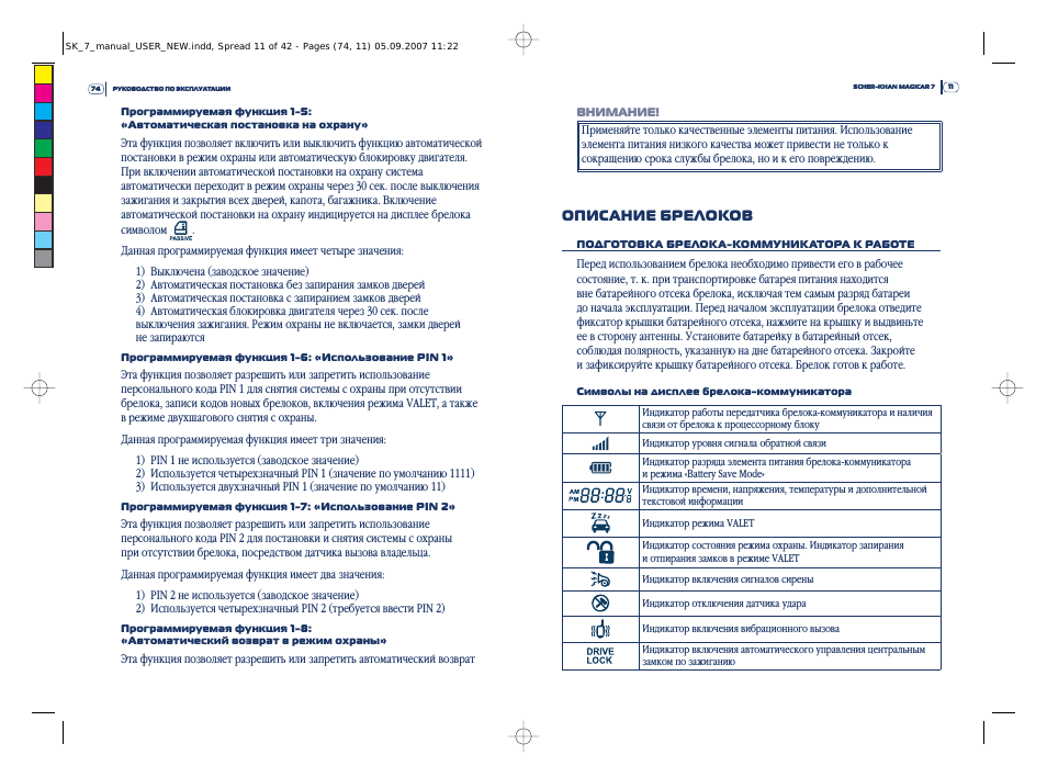 Scher-Khan Magicar 7: Инструкция и руководствоРУКОВОДСТВО ПО ...