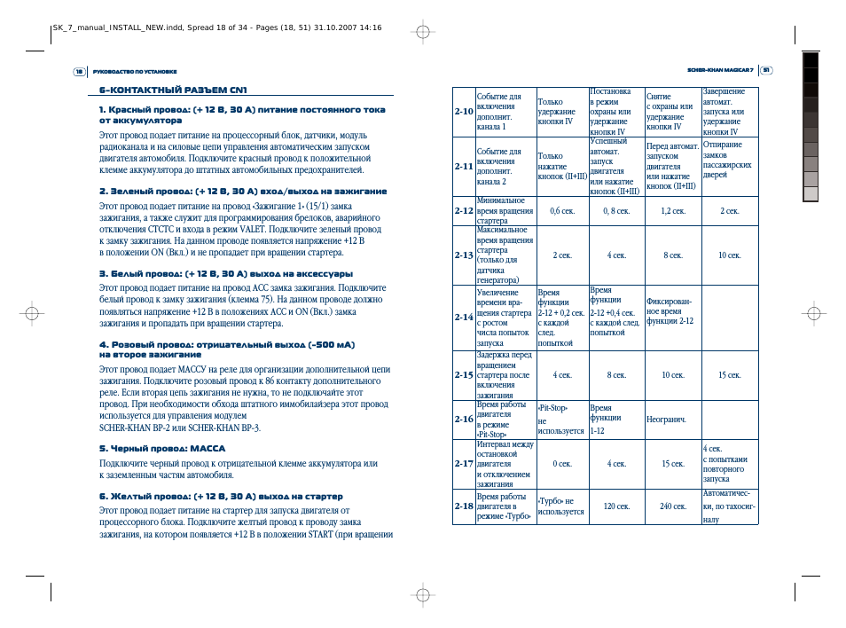 Сигнализация magicar scher-khan 7 инструкция брелка сигнализации. Шерхан 7 индикаторы брелка. Таймер на шерхан 5. Плата сигнализации шерхан магикар 7. Сигнализация magicar 9.