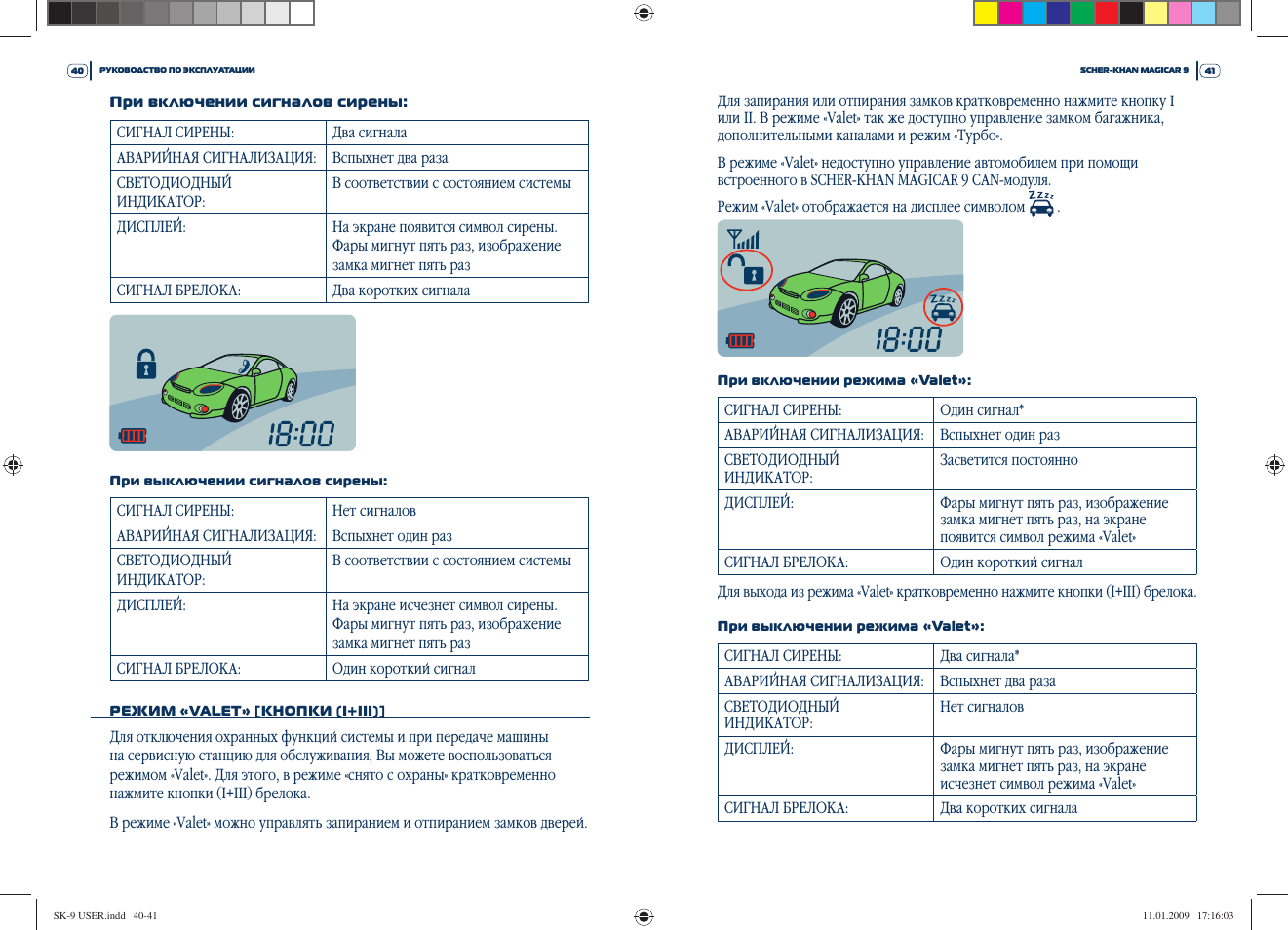 Scher-Khan Magicar 9: Инструкция и руководство, РУКОВОДСТВО ПО ...
