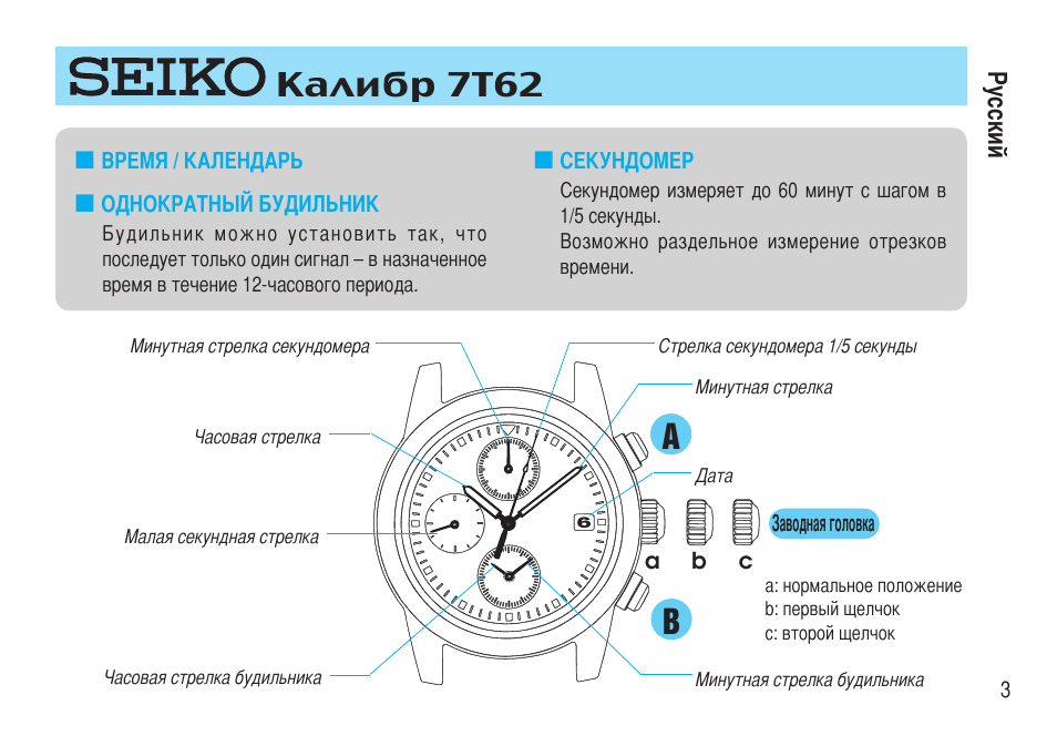 Калибр 7t62