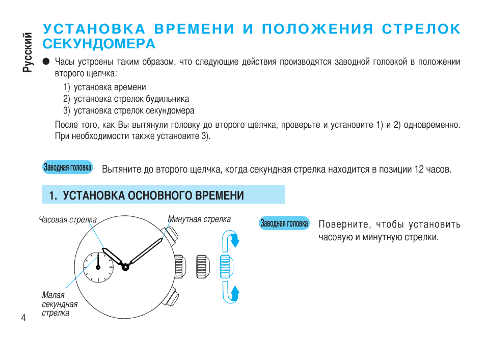 Установка времени и положения стрелок секундомера