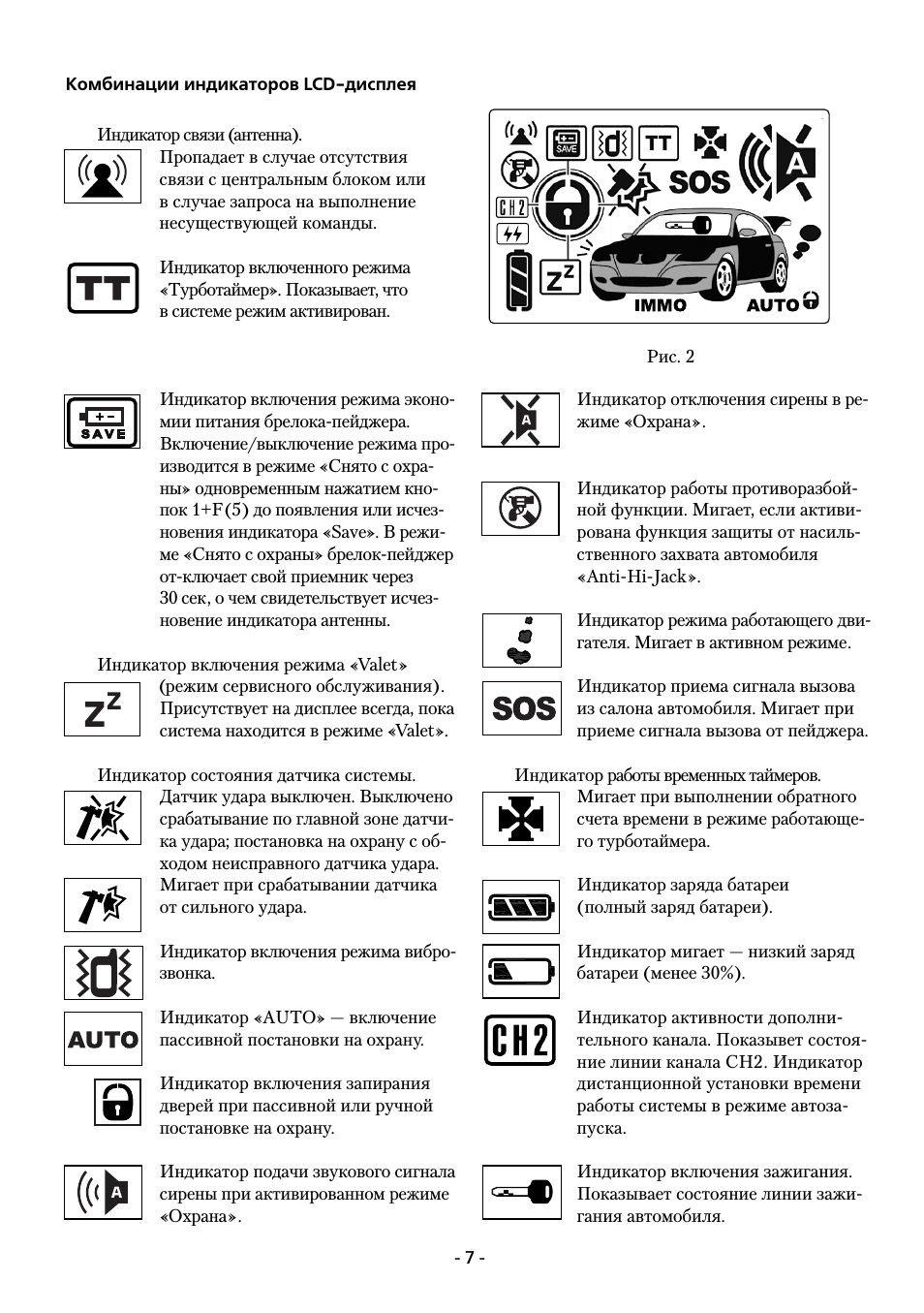  Индикатор включения режима экономии питания брелока пейджер...