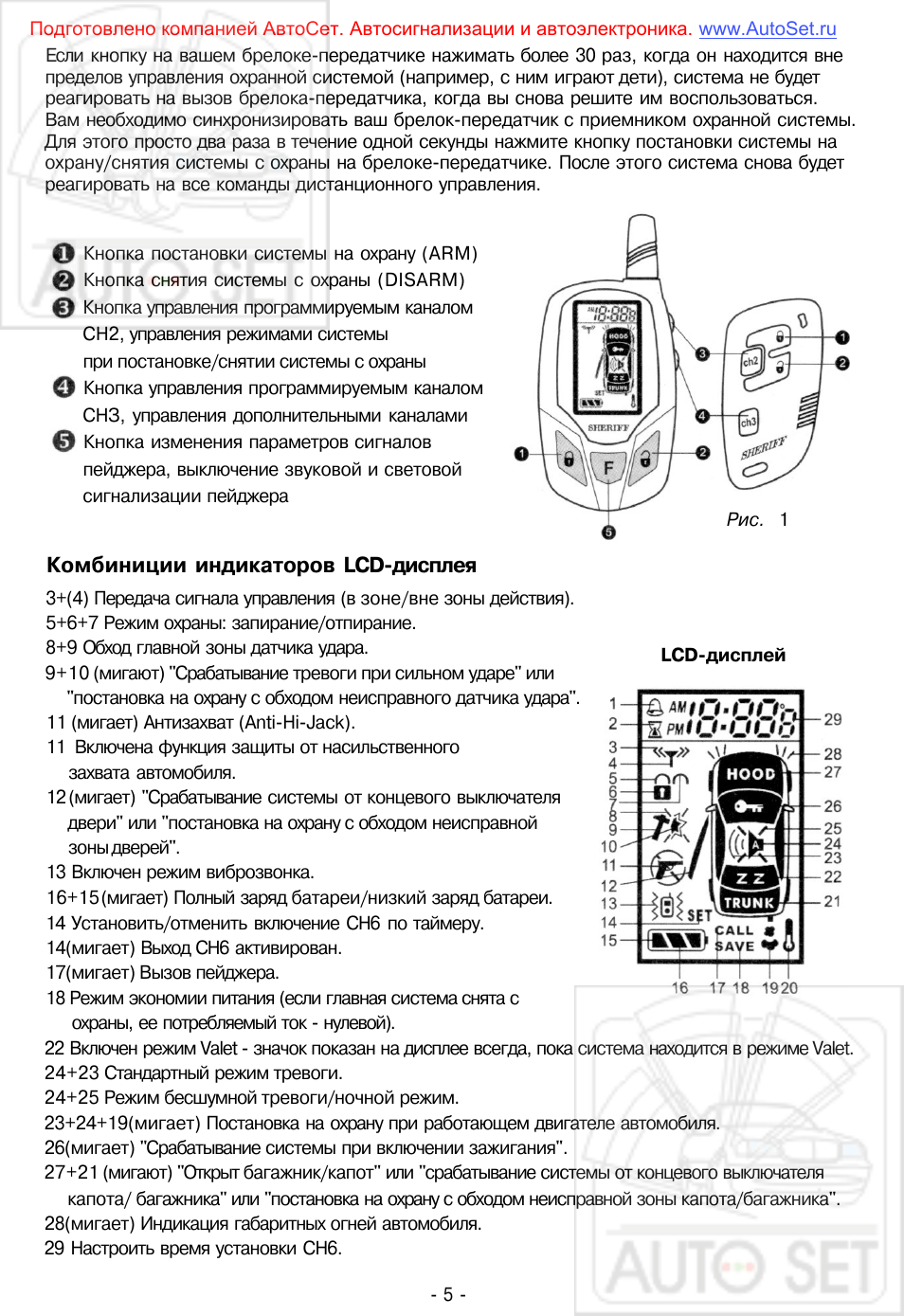 Если кнопку на вашем брелоке...