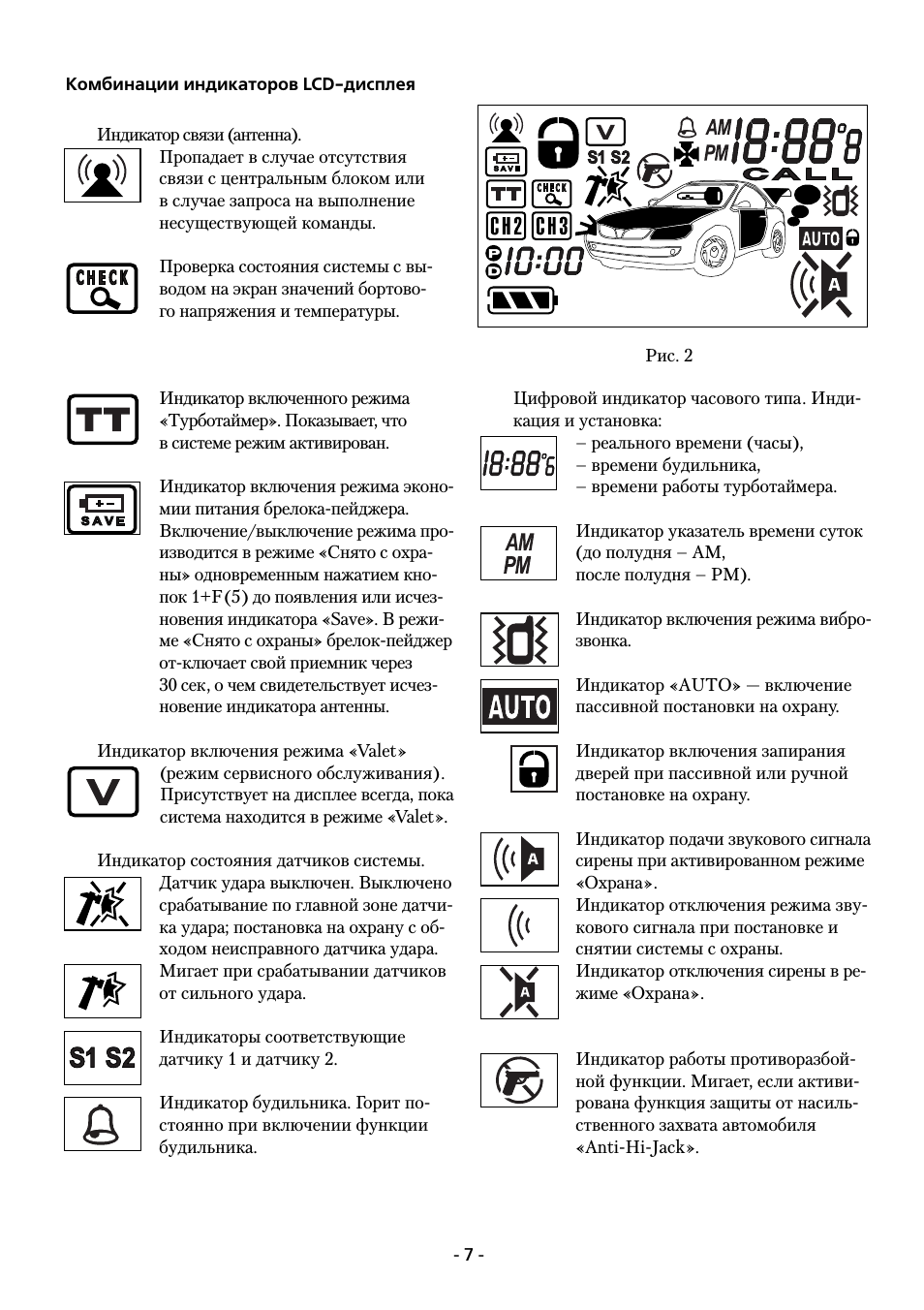  Индикатор включенного режима...
