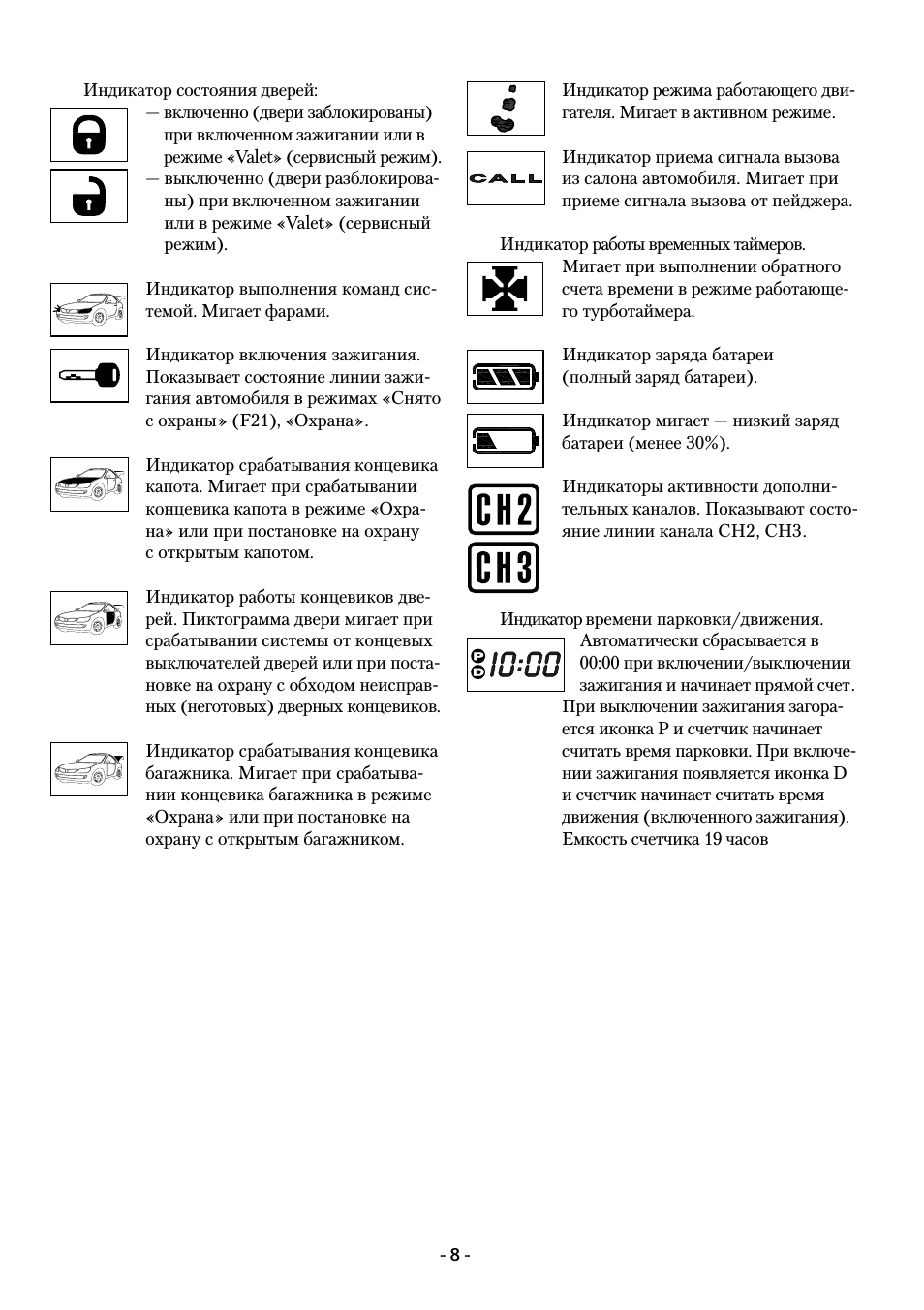  Индикатор состояния дверей: ...