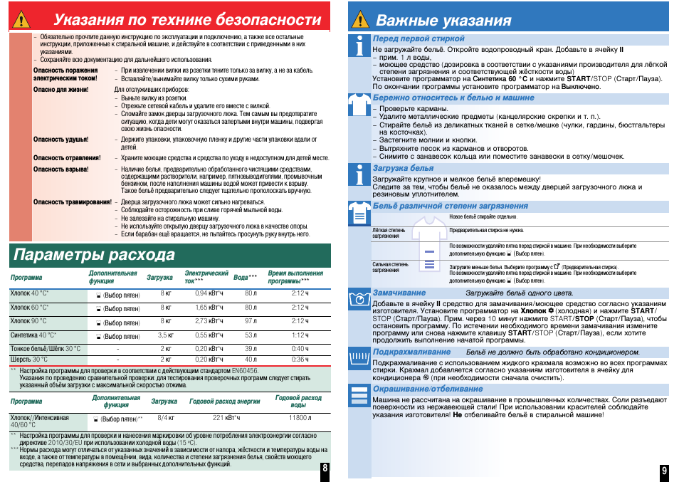 Параметры расхода, А ватные указания, Перед первой стиркой