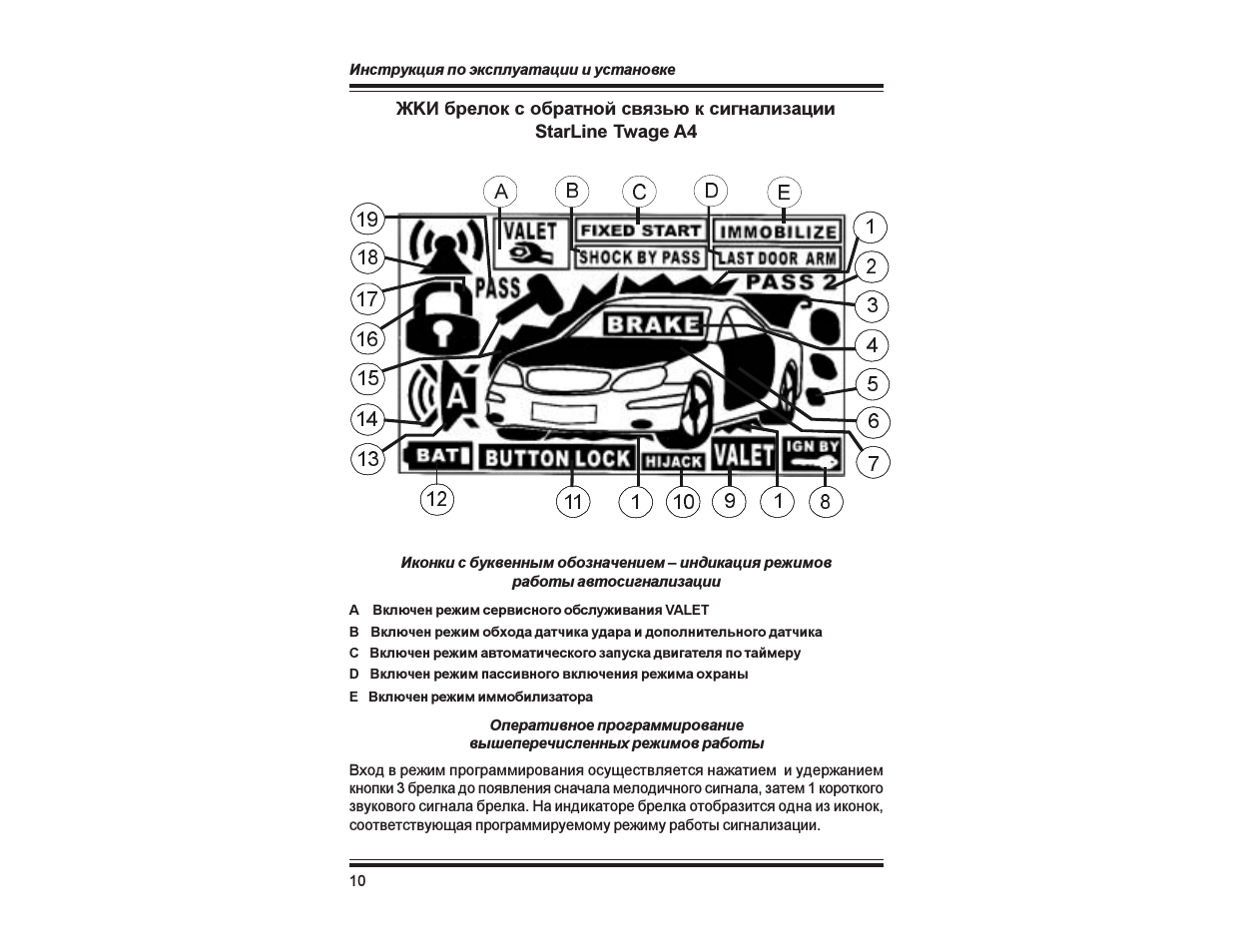  Инструкция по эксплуатации и установке ЖKИ брелок с обратно...