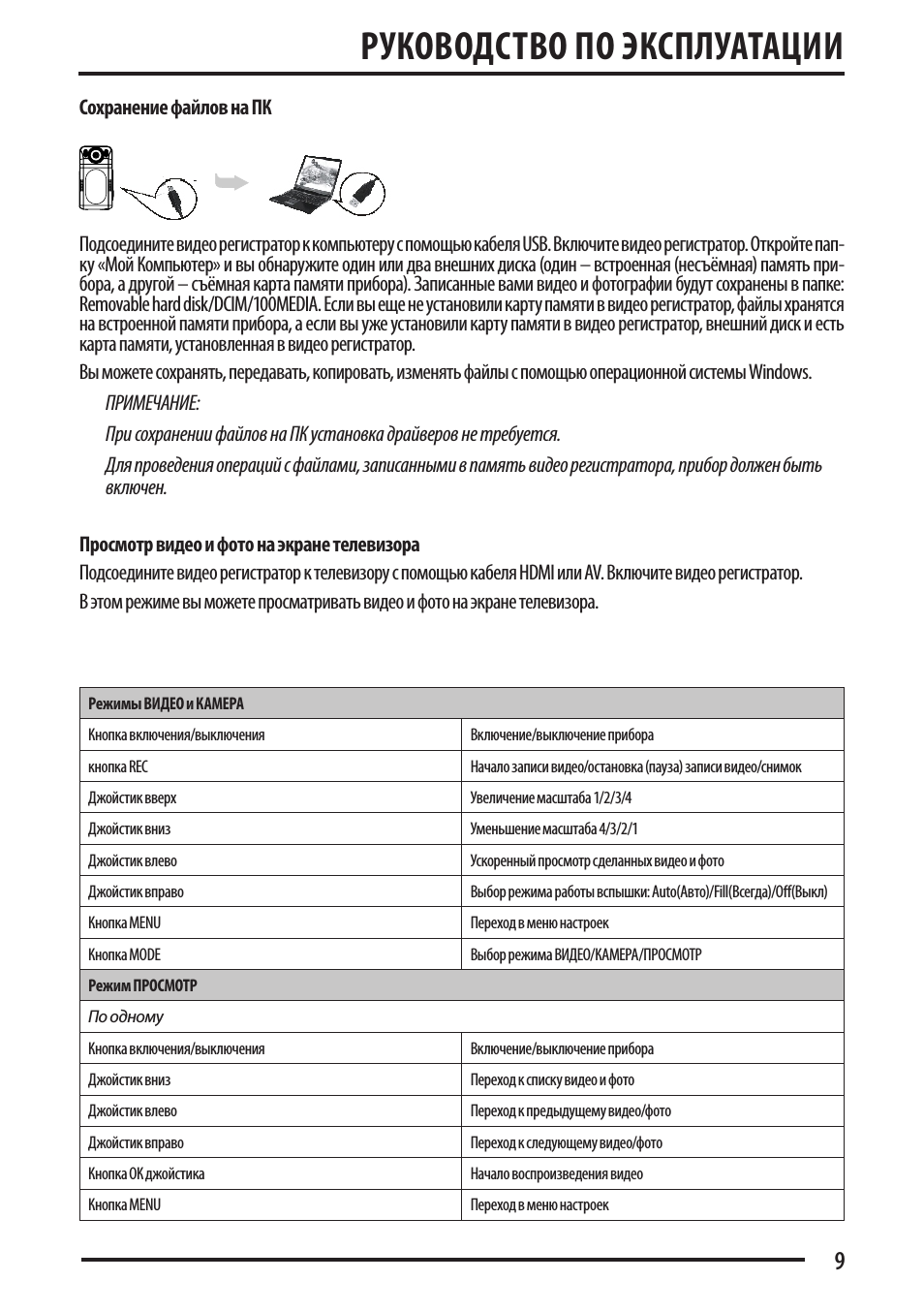 Руководство по эксплуатации