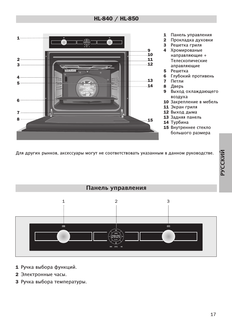 Панель управления, Русский