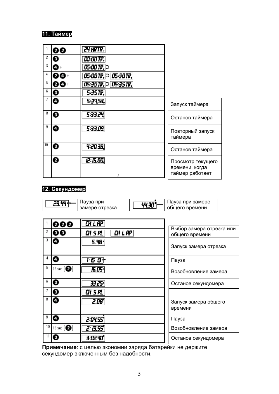 Таймер, Секундомер