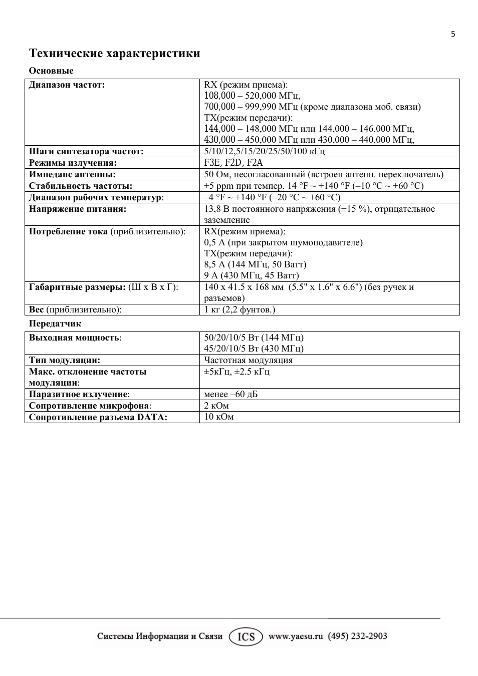 Технические характеристики