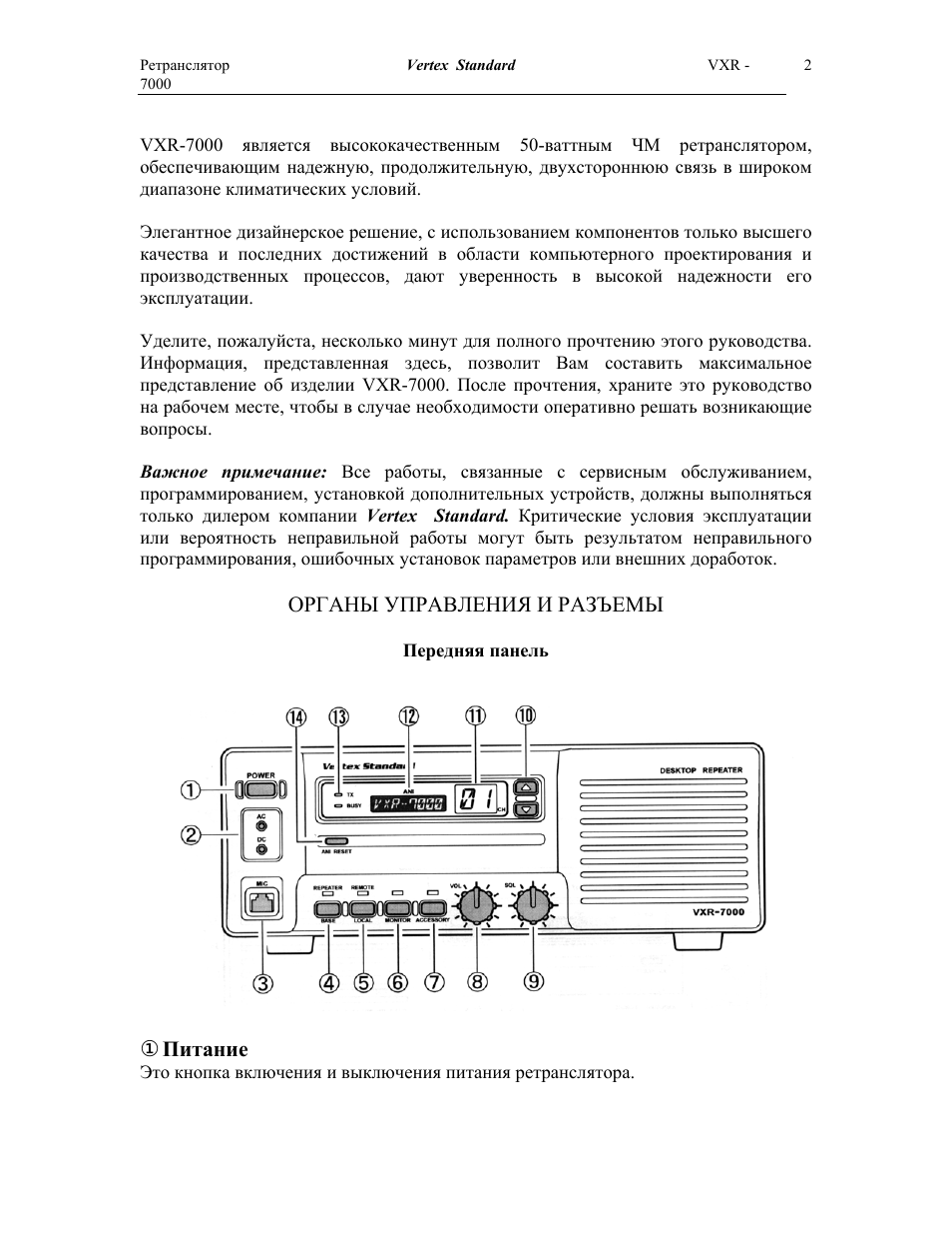 Vertex Standard VXR-7000: Инструкция и руководство на русском