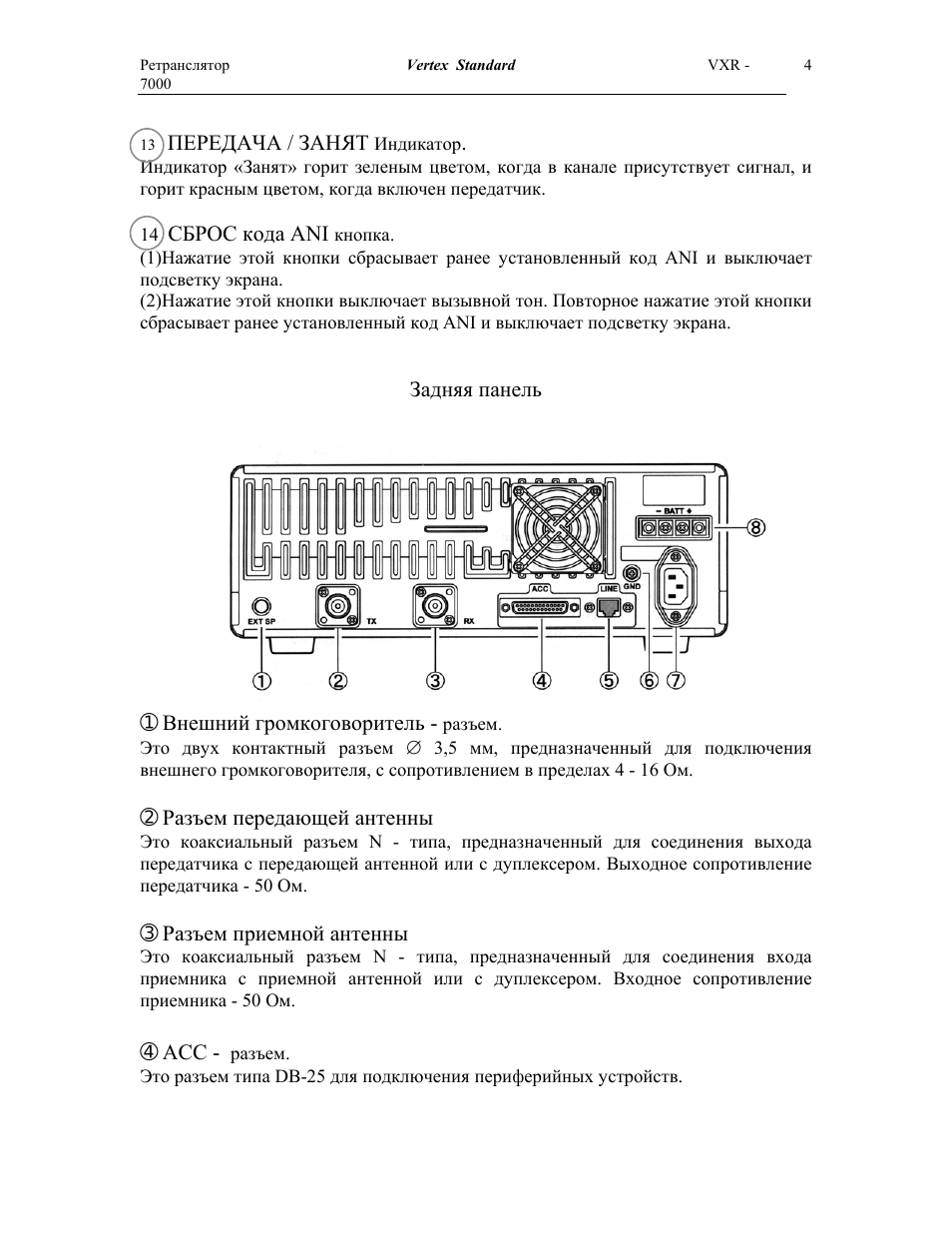 Vertex Standard VXR-7000: Инструкция и руководство на русском