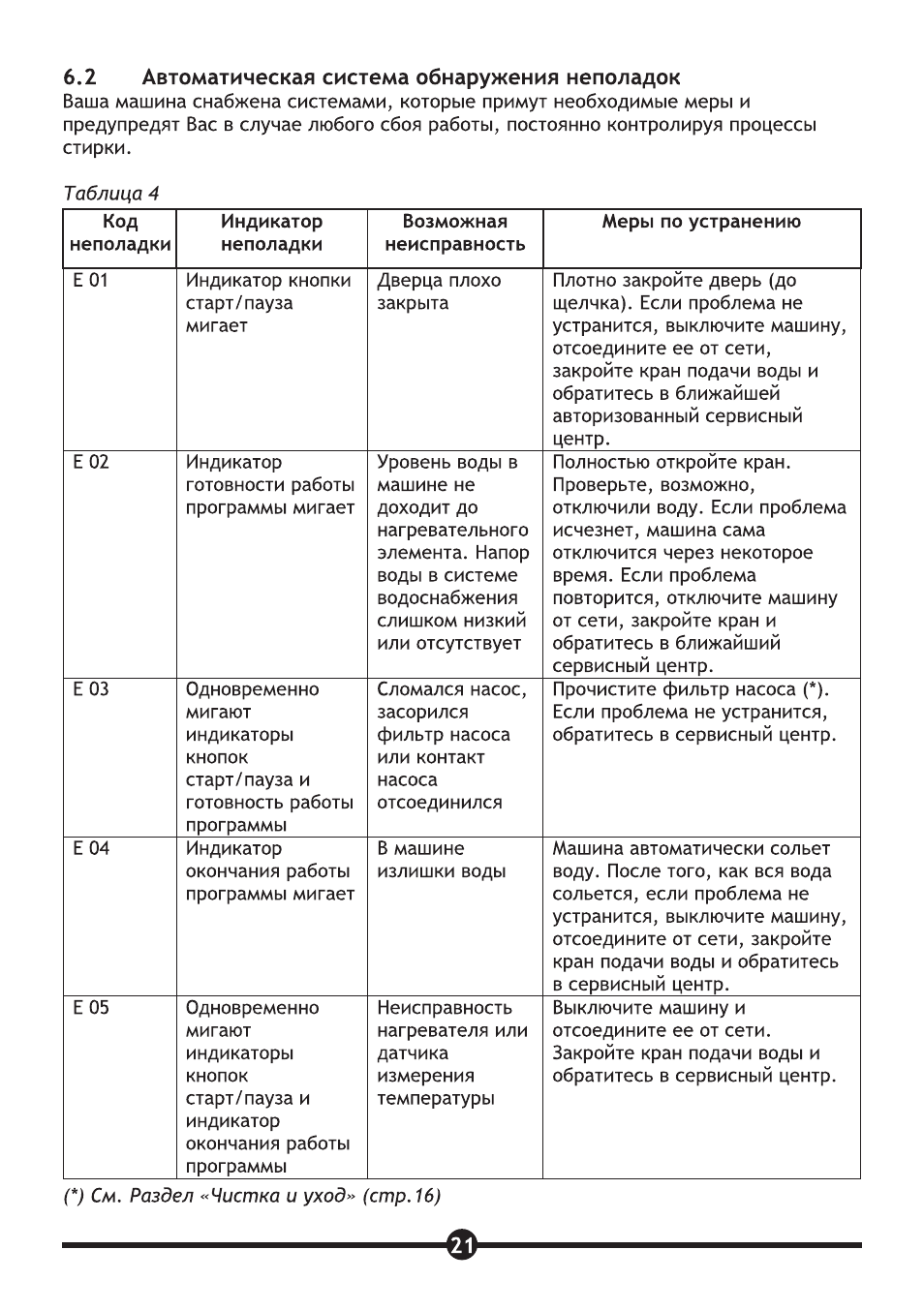 2 автоматическая система обнаружения неполадок, Автоматическая система обнаружения неполадок