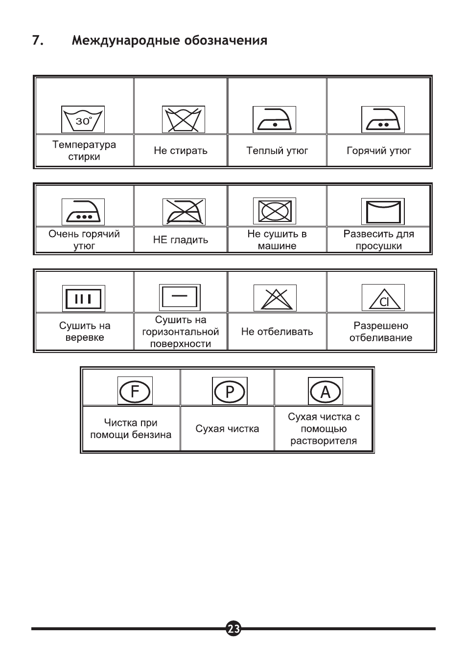 Международные обозначения